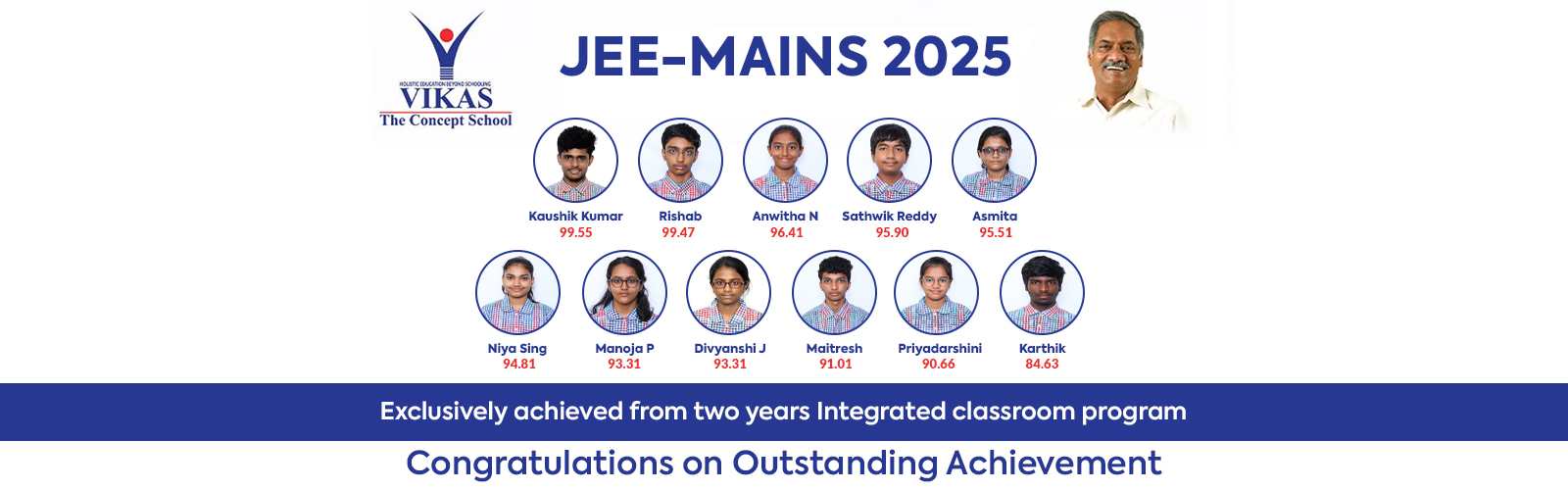 1600 x 500 JEE MAINS 2025 1600 x 500 JEE MAINS 2025
