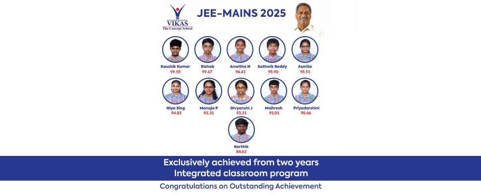 970 x 392 mobile banners JEE MAINS 2025 970 x 392 mobile banners JEE MAINS 2025