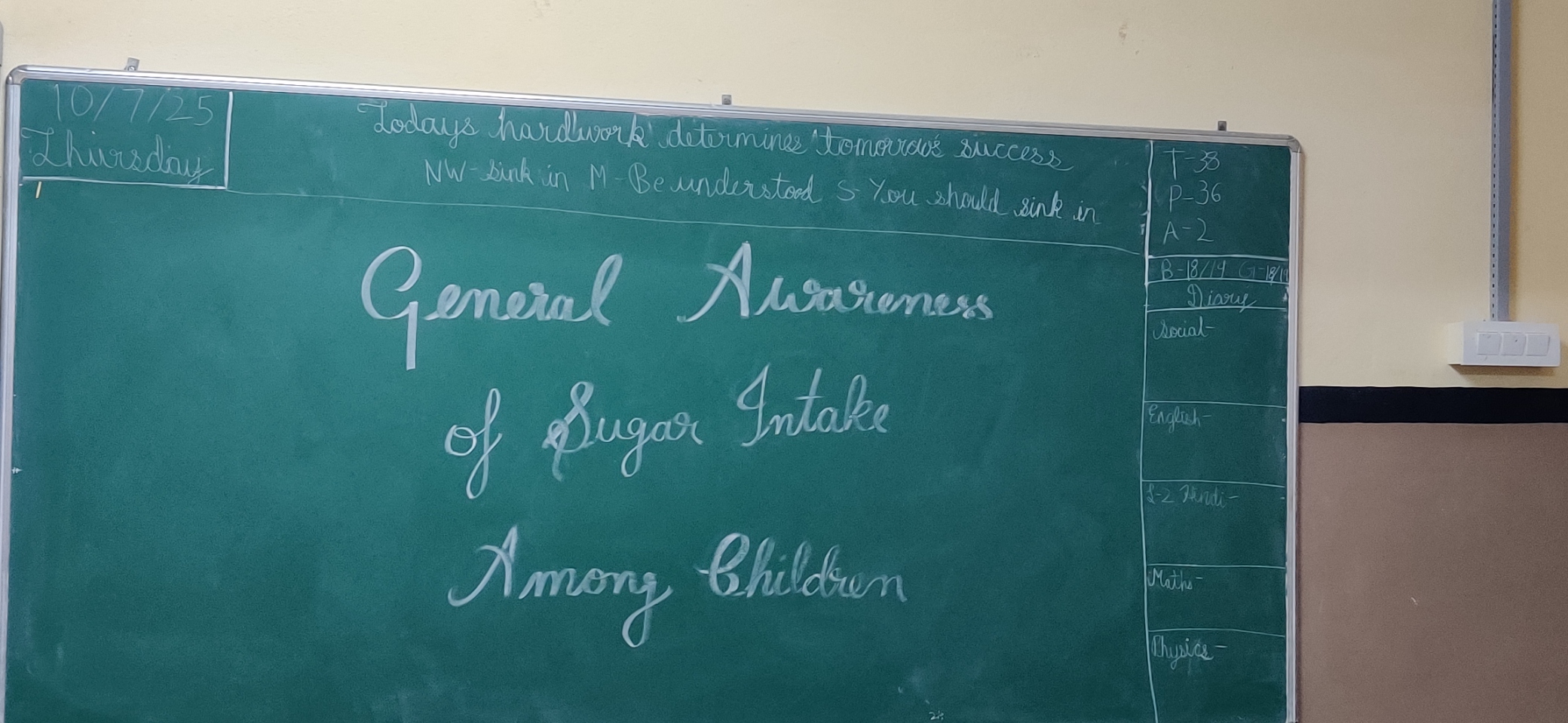 Sugar board Workshop (12)
