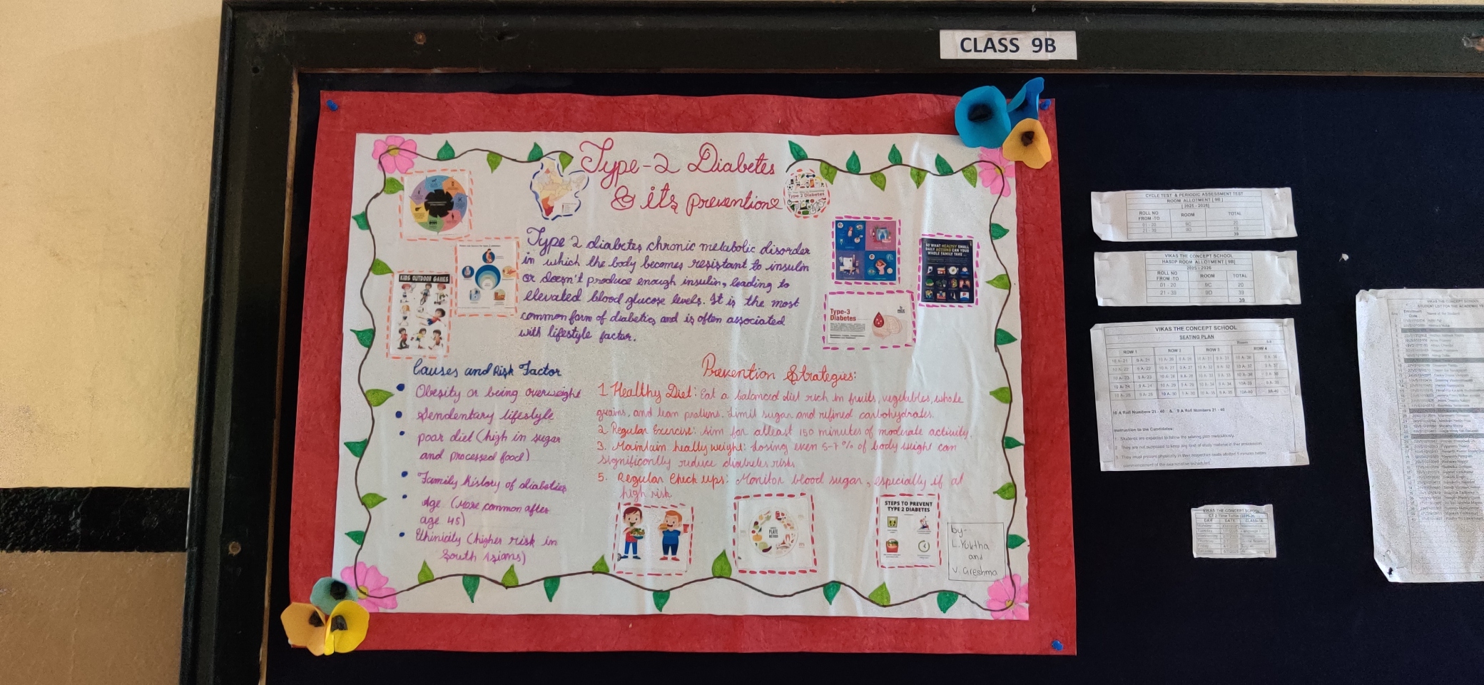 Sugar board Workshop (13)