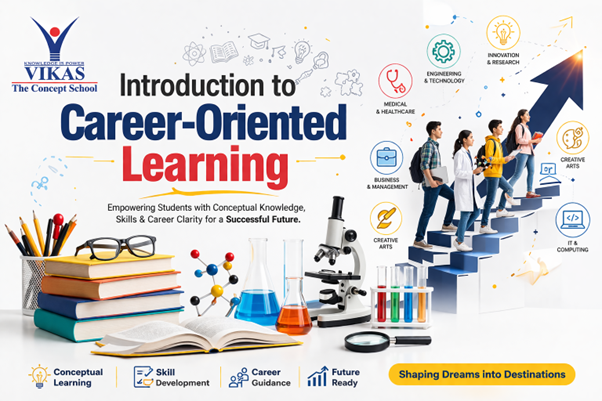 Introduction to Career Oriented Learning