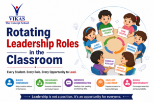 Rotating Leadership Roles in the Classroom