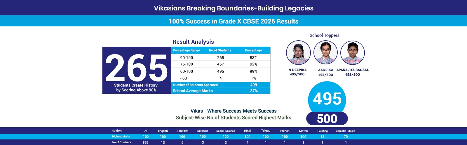 X CBSE2026Web X CBSE2026Web