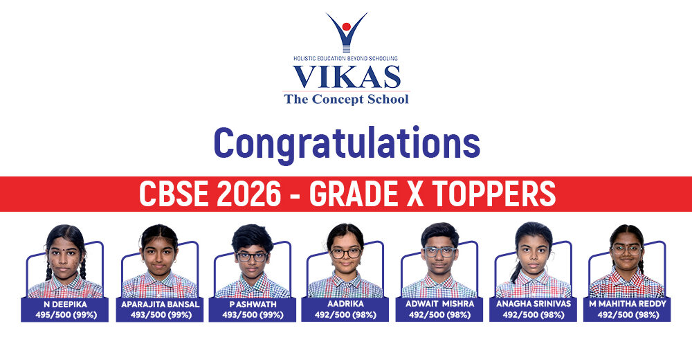 grade 10 results grade 10 results